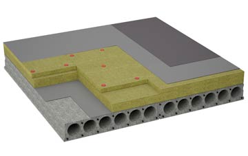 considerations of Filands flat roofing insulation